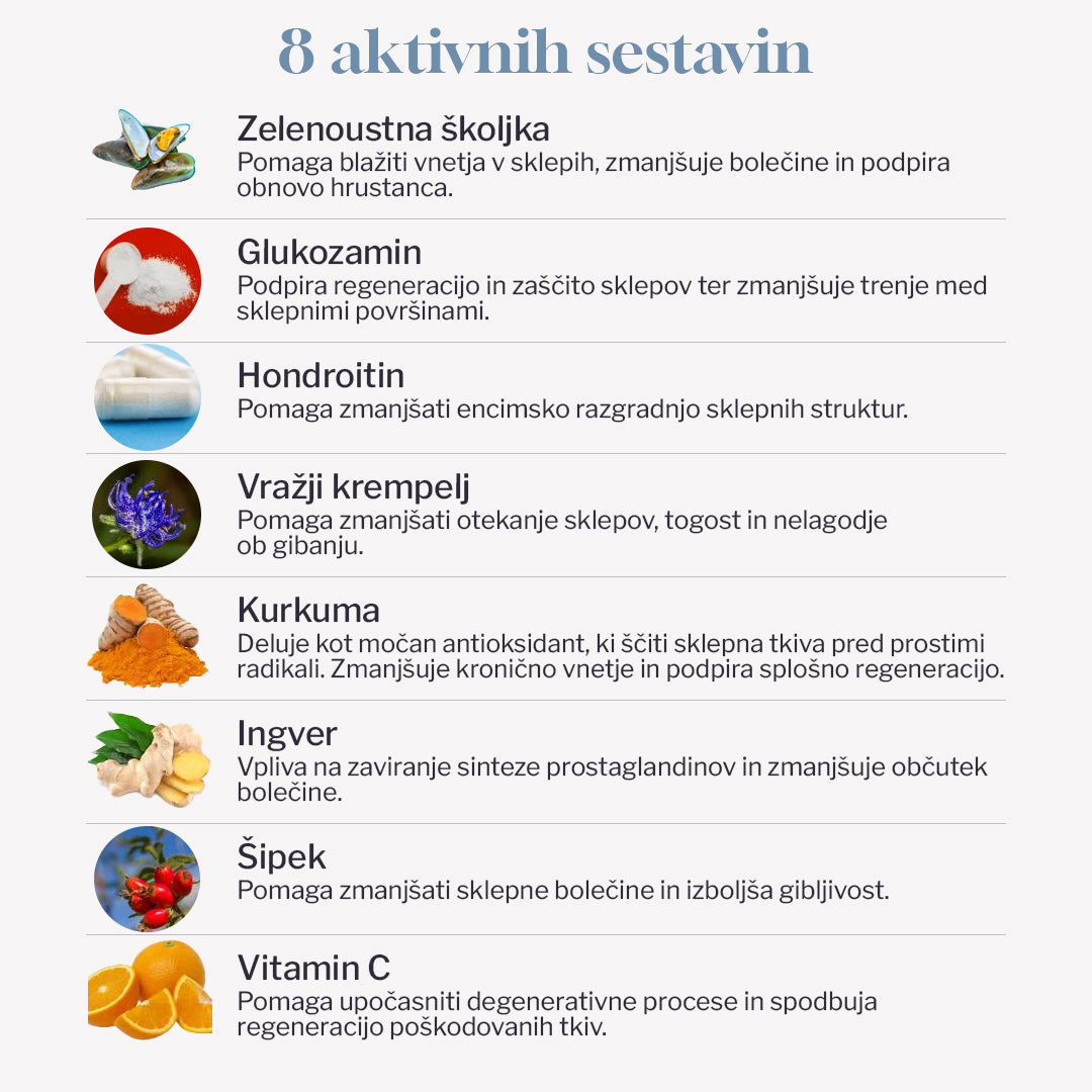 MobiMix - Začetni paket