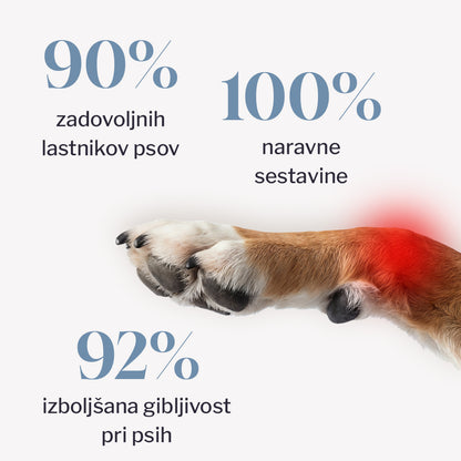 MobiMix za pse in mačke