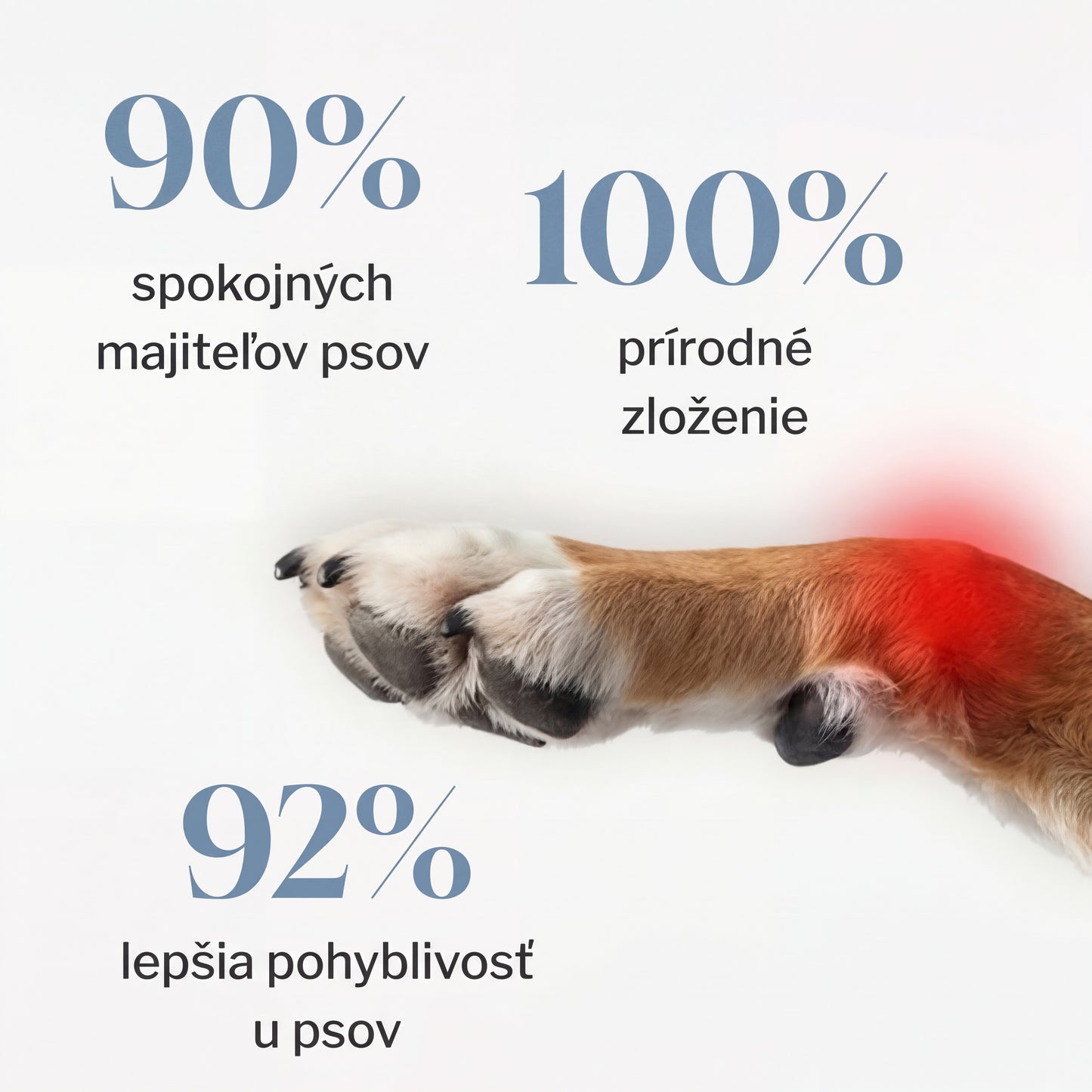 MobiMix pre mačky a psy