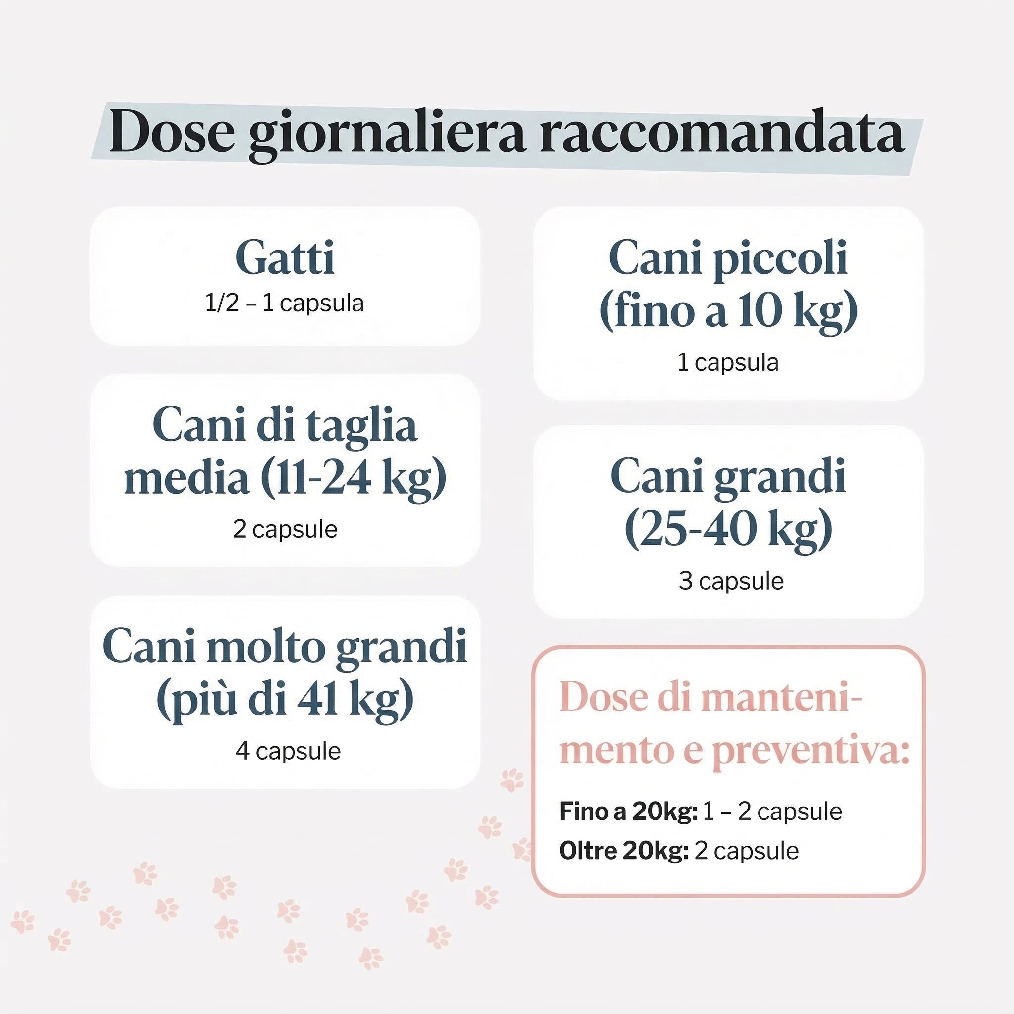 MobiMix per cani e gatti