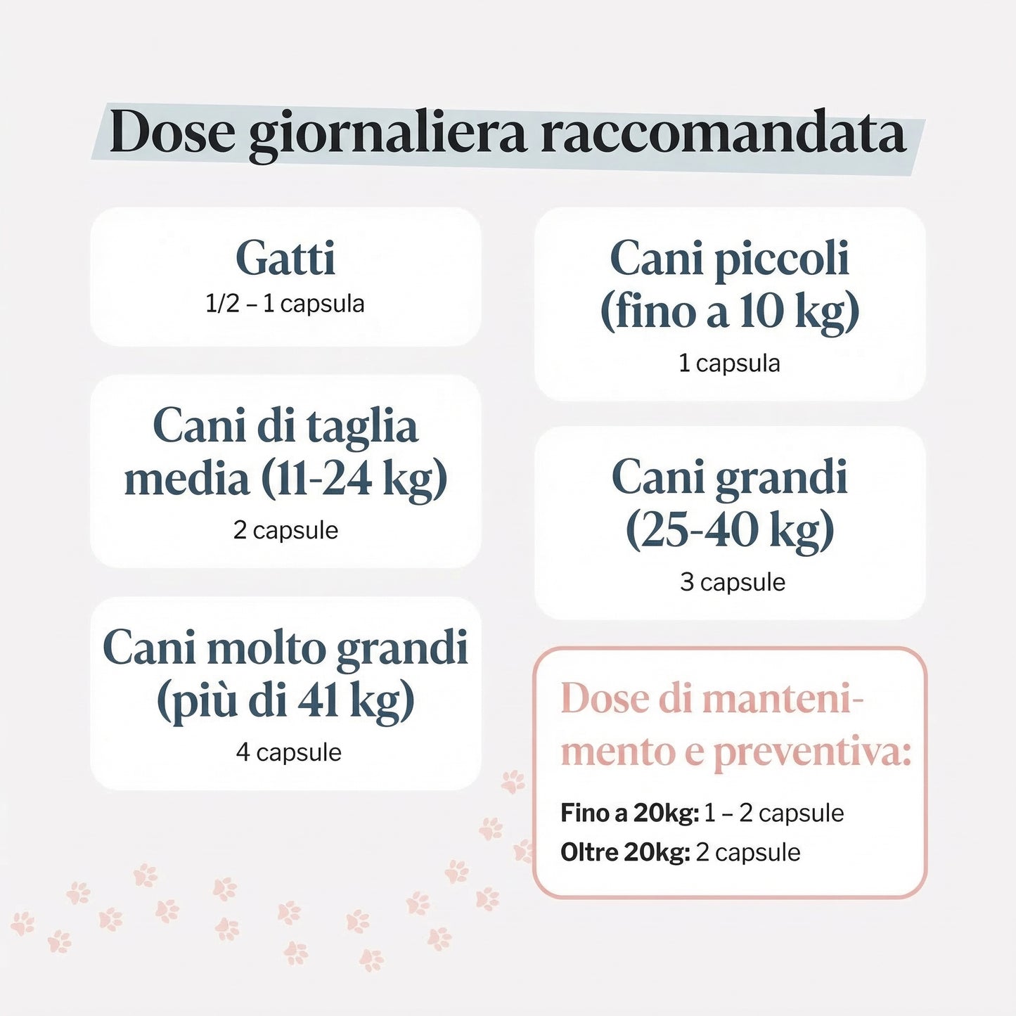 MobiMix per cani e gatti